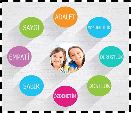 DEĞERLER EĞİTİMİ